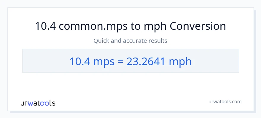 10.4 Meters Per Second patungong milya kada oras na conversion