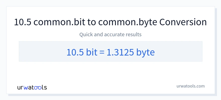 10.5 Bits에서 Bytes으로의 변환