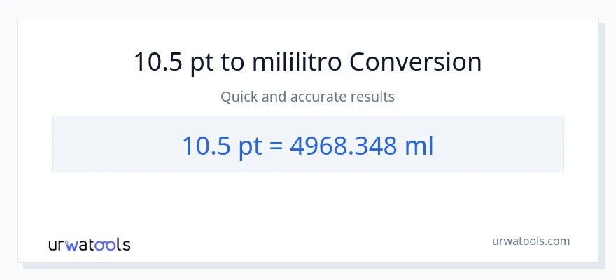 10.5 Pints patungong mga mililitro na conversion