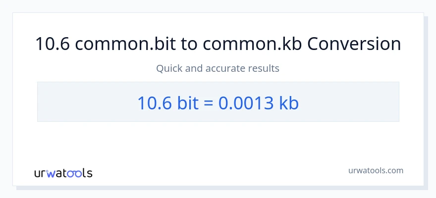 10.6 Bits to Kilobytes conversion
