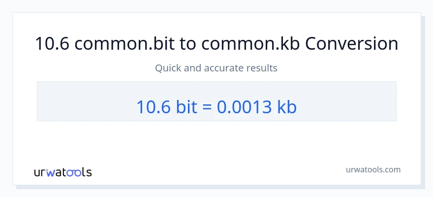 10.6 Bits ته Kilobytes بدلون