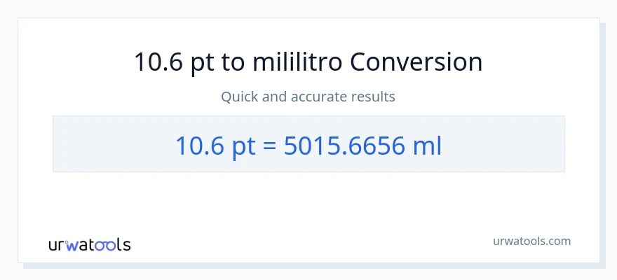 10.6 Pints patungong mga mililitro na conversion