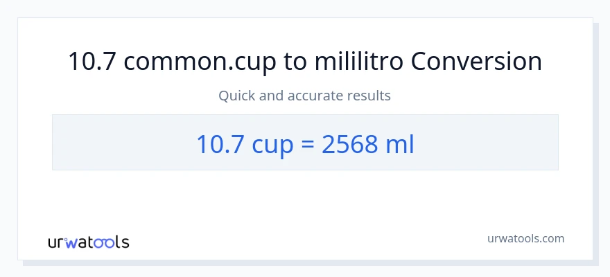 10.7 mga tasa patungong mga mililitro na conversion