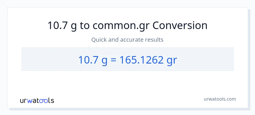 10.7 Gramo patungong Grs na conversion