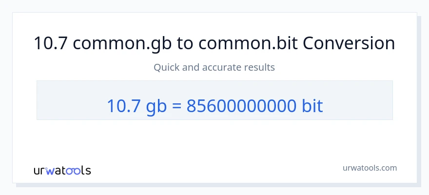 10.7 Gigabytes ته Bits بدلون