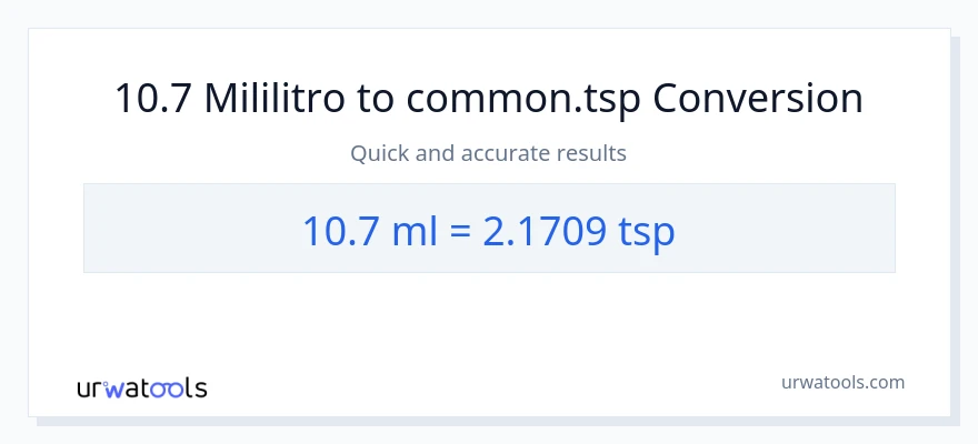 10.7 mga mililitro patungong Tsps na conversion