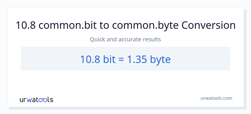تبدیل 10.8 Bits به Bytes