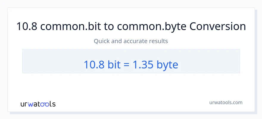 10.8 Bits ته Bytes بدلون