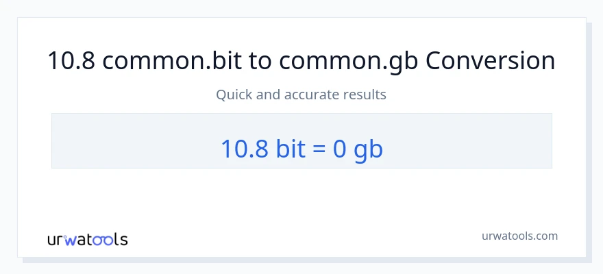 10.8 Bits ته Gigabytes بدلون