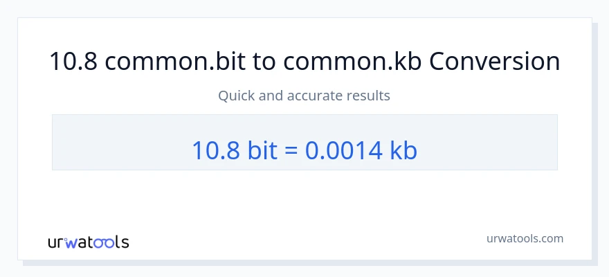 10.8 Bits ته Kilobytes بدلون