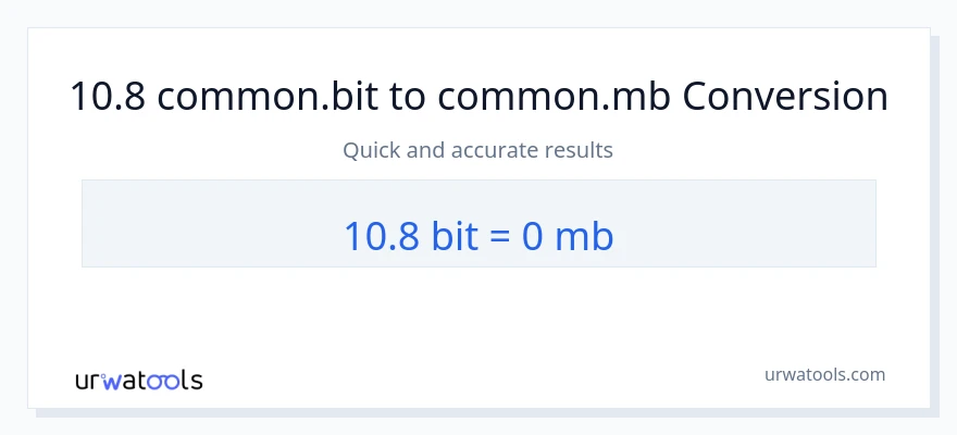 10.8 Bits ته Megabytes بدلون