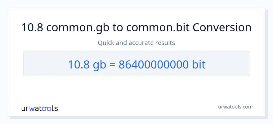 10.8 Gigabytes から Bits への変換