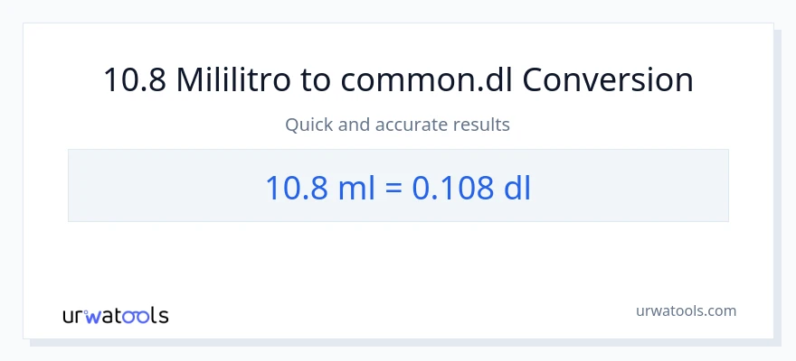 10.8 mga mililitro patungong Dls na conversion
