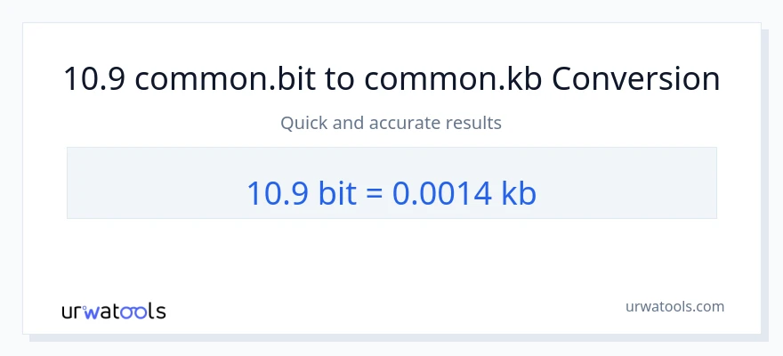 10.9 Bits ته Kilobytes بدلون