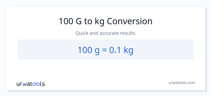 Conversione da 100 Grammi a kg