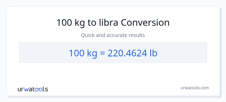 Conversão de 100 kg para Lbs