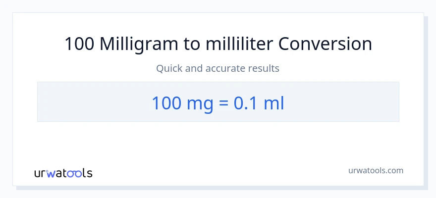 100 milligram til milliliter konvertering