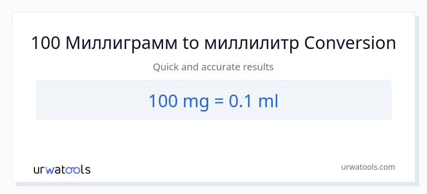 100 миллиграммы в миллилитры преобразование