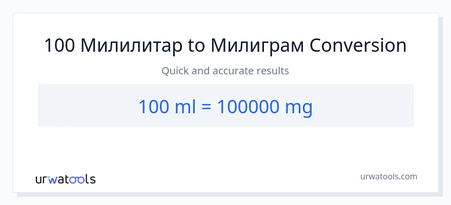 Конверзија од милилитри до милиграми: 1}