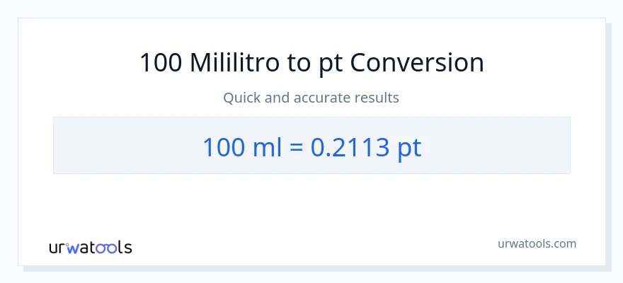 100 mga mililitro patungong Pints na conversion