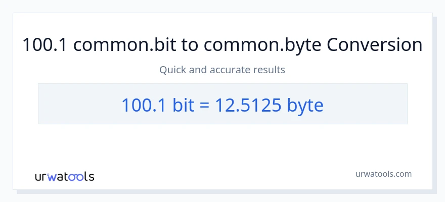 100.1 Bits - Bytes konverzió