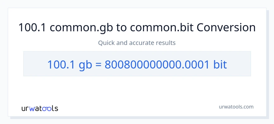 100.1 Gigabytes zu Bits Umwandlung