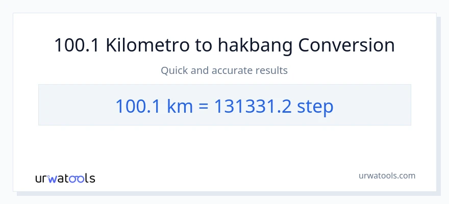 100.1 Kilometro patungong mga hakbang na conversion