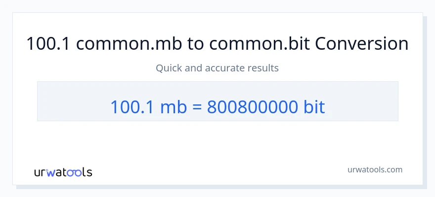 100.1 Megabytes ته Bits بدلون