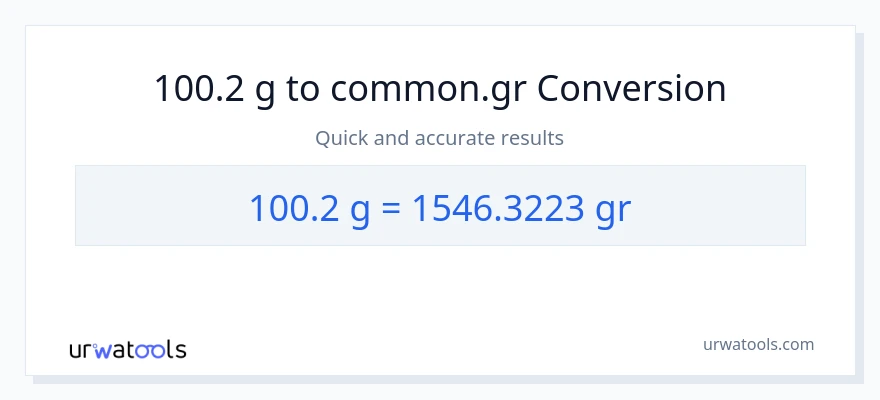 100.2 Gramo patungong Grs na conversion