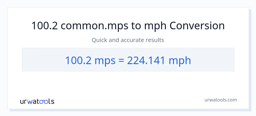 100.2 Meters Per Second patungong milya kada oras na conversion