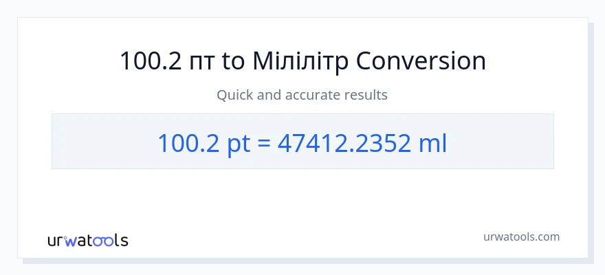 Конверсія з Pints у мілілітри: 100.2