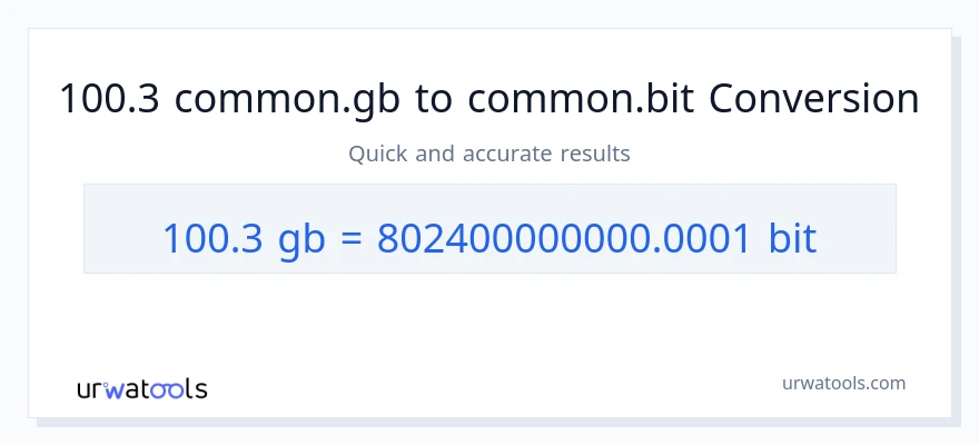 التحويل من 100.3 Gigabytes إلى Bits