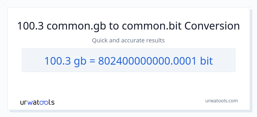 Conversione da 100.3 Gigabytes a Bits
