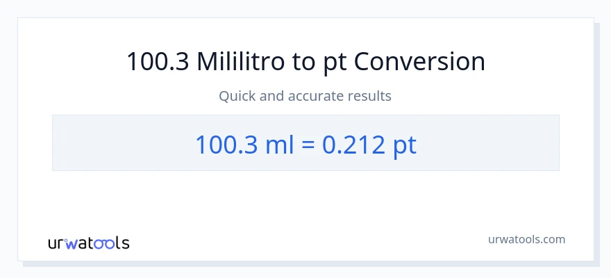 100.3 mga mililitro patungong Pints na conversion