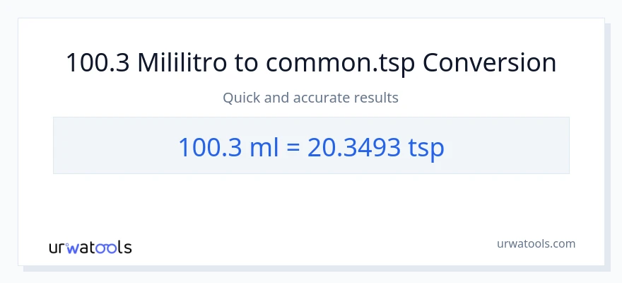 100.3 mga mililitro patungong Tsps na conversion