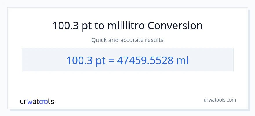 100.3 Pints patungong mga mililitro na conversion