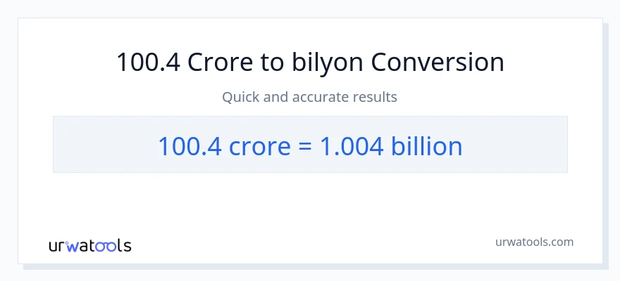 100.4 crores patungong bilyon-bilyon na conversion
