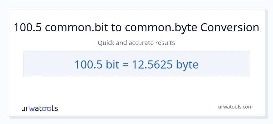 Conversion 100.5 Bits vers Bytes