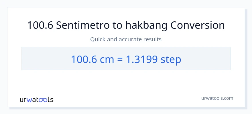 100.6 Mga Sentimetro patungong mga hakbang na conversion