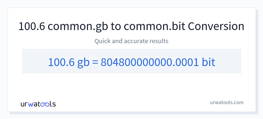 100.6 Gigabytes에서 Bits으로의 변환