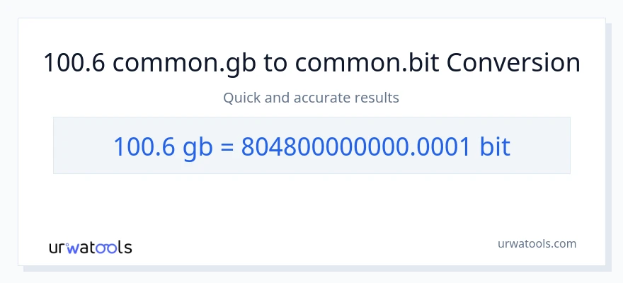 100.6 Gigabytes இலிருந்து Bits வரை மாற்றம்