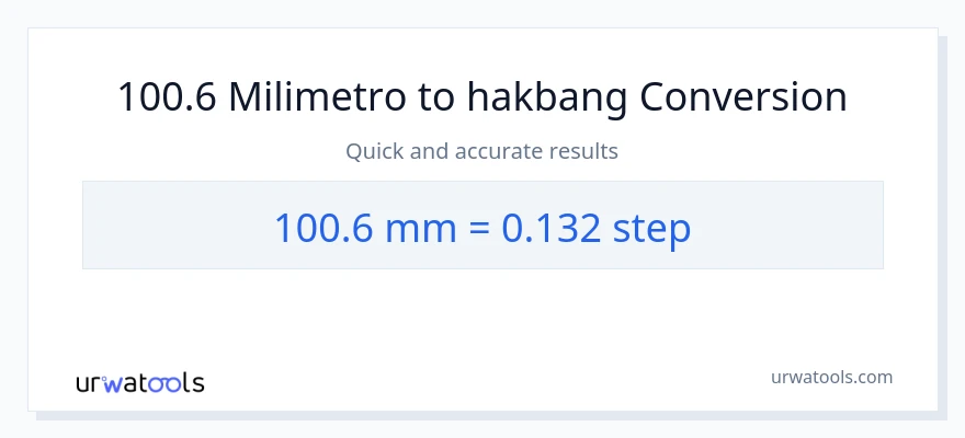 100.6 milimetro patungong mga hakbang na conversion