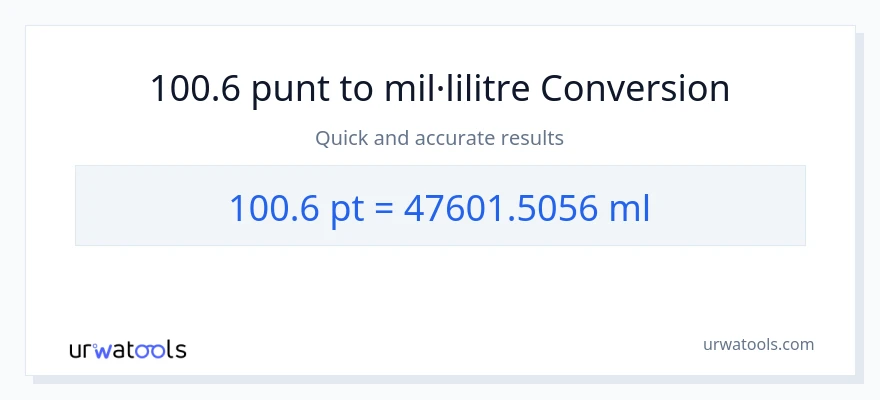 Conversió de 100.6 Pints a mil·lilitres