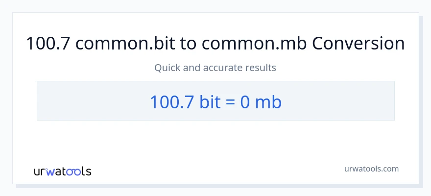 تبدیل 100.7 Bits به Megabytes