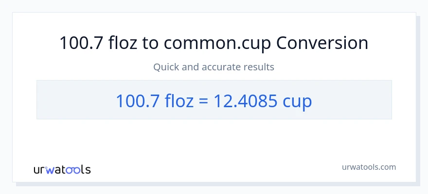 Conversió de 100.7 unces fluides a tasses