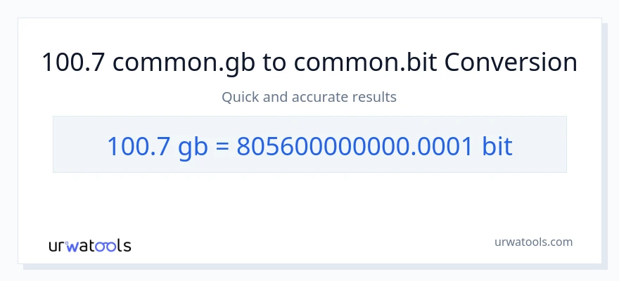 تبدیل 100.7 Gigabytes به Bits