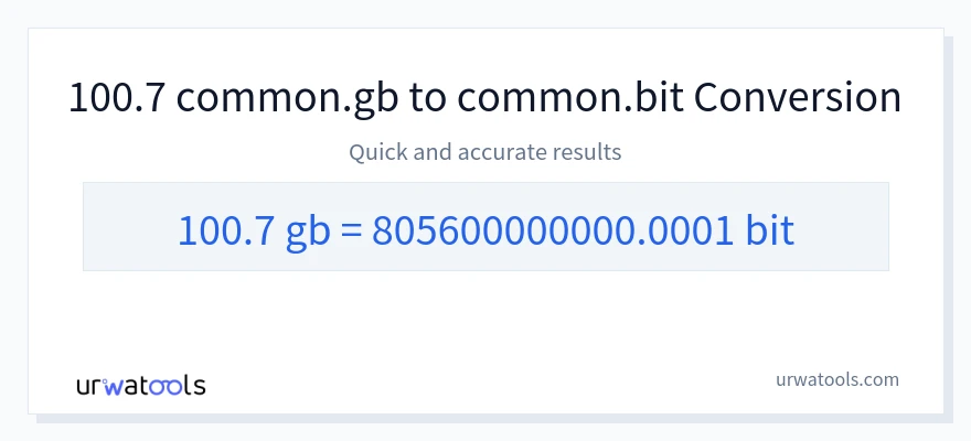 100.7 Gigabytes에서 Bits으로의 변환