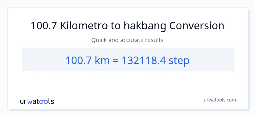 100.7 Kilometro patungong mga hakbang na conversion