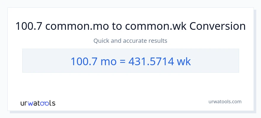 100.7 Mga Buwan patungong Mga Linggo na conversion