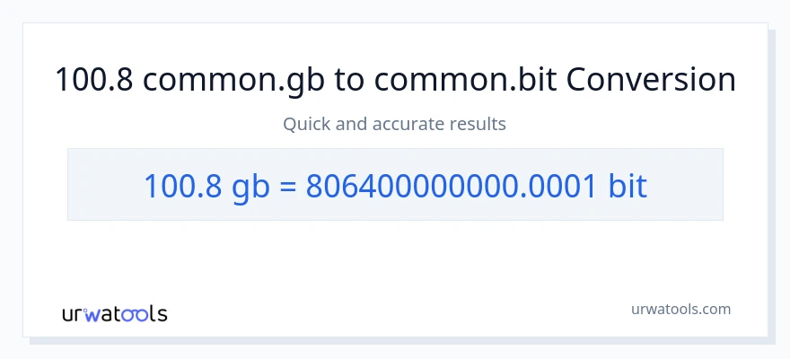 100.8 Gigabytes இலிருந்து Bits வரை மாற்றம்